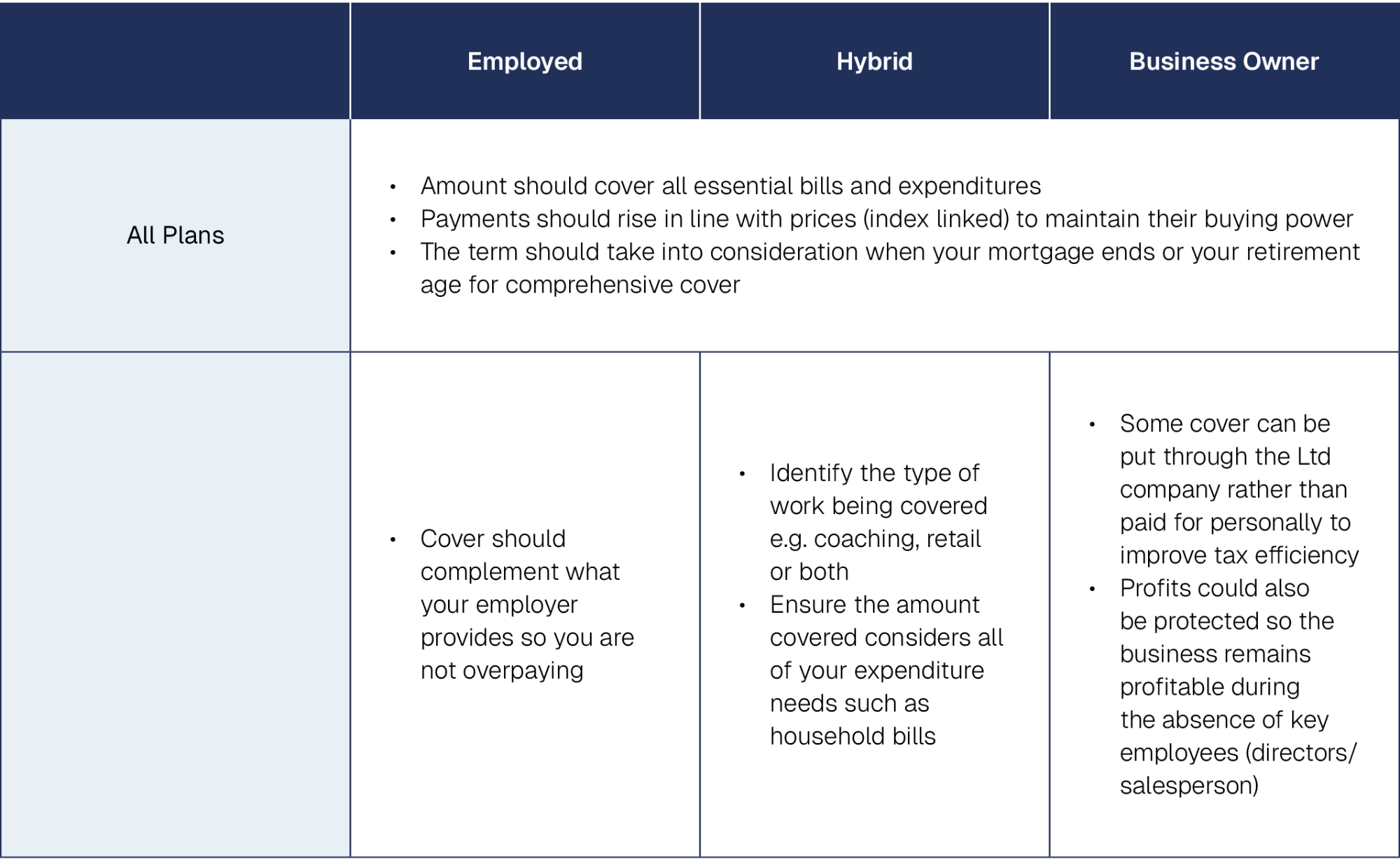 Income and profits.png